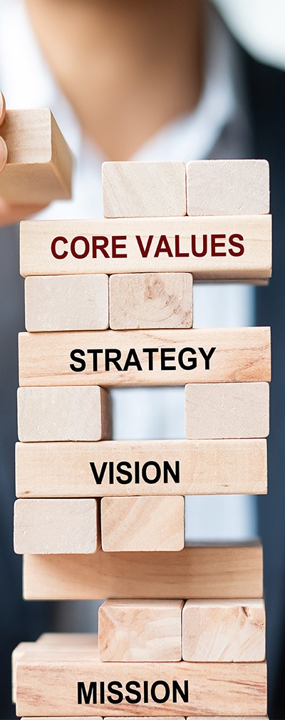Our Core Values